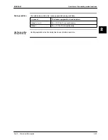 Preview for 209 page of Daikin Sky Air R-407C Service Manual