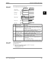 Предварительный просмотр 219 страницы Daikin Sky Air R-407C Service Manual