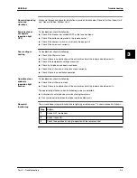 Предварительный просмотр 235 страницы Daikin Sky Air R-407C Service Manual