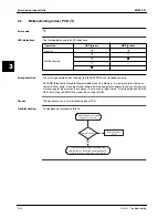 Preview for 252 page of Daikin Sky Air R-407C Service Manual