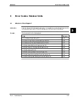 Preview for 263 page of Daikin Sky Air R-407C Service Manual