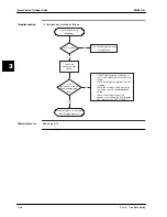 Preview for 276 page of Daikin Sky Air R-407C Service Manual