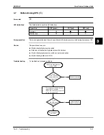 Предварительный просмотр 277 страницы Daikin Sky Air R-407C Service Manual