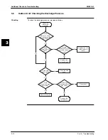 Preview for 300 page of Daikin Sky Air R-407C Service Manual