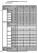 Preview for 12 page of Daikin SkyAir Alpha Series Technical Data Manual