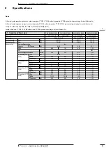 Предварительный просмотр 15 страницы Daikin SkyAir Alpha Series Technical Data Manual