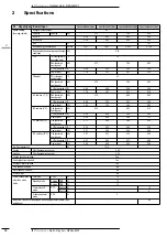 Предварительный просмотр 16 страницы Daikin SkyAir Alpha Series Technical Data Manual