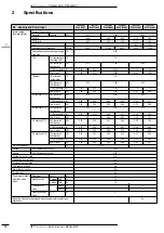 Preview for 18 page of Daikin SkyAir Alpha Series Technical Data Manual