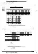 Предварительный просмотр 25 страницы Daikin SkyAir Alpha Series Technical Data Manual