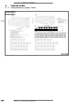 Предварительный просмотр 30 страницы Daikin SkyAir Alpha Series Technical Data Manual