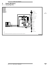 Предварительный просмотр 35 страницы Daikin SkyAir Alpha Series Technical Data Manual