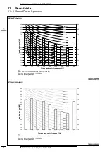 Предварительный просмотр 40 страницы Daikin SkyAir Alpha Series Technical Data Manual