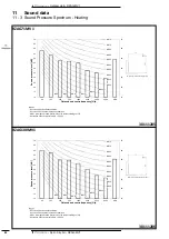 Preview for 44 page of Daikin SkyAir Alpha Series Technical Data Manual