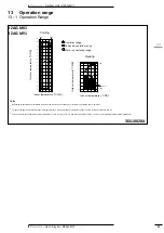 Preview for 49 page of Daikin SkyAir Alpha Series Technical Data Manual