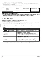 Preview for 22 page of Daikin SkyAir FAQ18PVJU Installation Manual