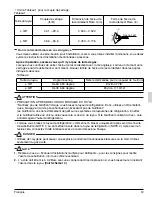 Предварительный просмотр 35 страницы Daikin SkyAir FAQ18PVJU Installation Manual