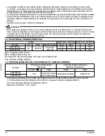 Preview for 38 page of Daikin SkyAir FAQ18PVJU Installation Manual