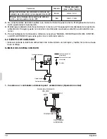 Preview for 66 page of Daikin SkyAir FAQ18PVJU Installation Manual