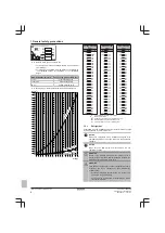 Предварительный просмотр 6 страницы Daikin SkyAir FCAHG71GVEB Installer And User Manual