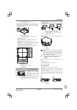 Предварительный просмотр 13 страницы Daikin SkyAir FCAHG71GVEB Installer And User Manual