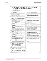 Предварительный просмотр 22 страницы Daikin Skyair FHC35K Service Manual