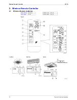 Preview for 23 page of Daikin Skyair FHC35K Service Manual