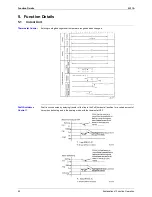 Предварительный просмотр 73 страницы Daikin Skyair FHC35K Service Manual