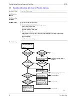 Preview for 97 page of Daikin Skyair FHC35K Service Manual