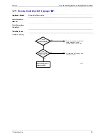 Предварительный просмотр 102 страницы Daikin Skyair FHC35K Service Manual