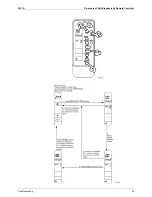 Предварительный просмотр 106 страницы Daikin Skyair FHC35K Service Manual