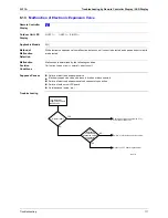 Предварительный просмотр 122 страницы Daikin Skyair FHC35K Service Manual