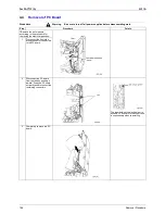 Предварительный просмотр 177 страницы Daikin Skyair FHC35K Service Manual