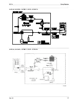 Preview for 208 page of Daikin Skyair FHC35K Service Manual