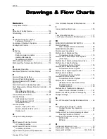 Preview for 242 page of Daikin Skyair FHC35K Service Manual