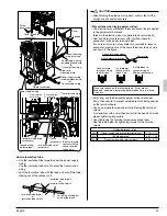 Preview for 31 page of Daikin SkyAir FHQ18PVJU Installation Manual