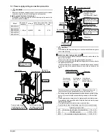 Preview for 89 page of Daikin SkyAir FHQ18PVJU Installation Manual