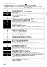 Preview for 29 page of Daikin SkyAir GQI-Eco FCQG100EVEB Installation Manual