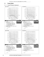 Предварительный просмотр 12 страницы Daikin SkyAir GQI-Eco FHQG100CVEB Technical Data Manual