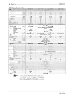 Предварительный просмотр 18 страницы Daikin SkyAir GQI-Eco Series Service Manual