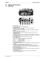 Предварительный просмотр 21 страницы Daikin SkyAir GQI-Eco Series Service Manual