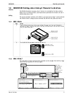 Предварительный просмотр 25 страницы Daikin SkyAir GQI-Eco Series Service Manual