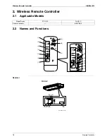 Предварительный просмотр 28 страницы Daikin SkyAir GQI-Eco Series Service Manual