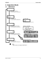 Предварительный просмотр 33 страницы Daikin SkyAir GQI-Eco Series Service Manual