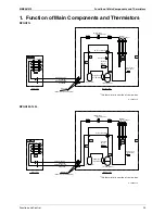 Предварительный просмотр 35 страницы Daikin SkyAir GQI-Eco Series Service Manual