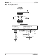 Предварительный просмотр 38 страницы Daikin SkyAir GQI-Eco Series Service Manual