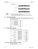 Предварительный просмотр 40 страницы Daikin SkyAir GQI-Eco Series Service Manual