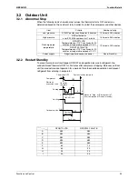 Предварительный просмотр 43 страницы Daikin SkyAir GQI-Eco Series Service Manual