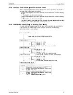 Предварительный просмотр 47 страницы Daikin SkyAir GQI-Eco Series Service Manual