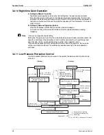 Предварительный просмотр 48 страницы Daikin SkyAir GQI-Eco Series Service Manual