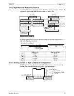 Предварительный просмотр 49 страницы Daikin SkyAir GQI-Eco Series Service Manual